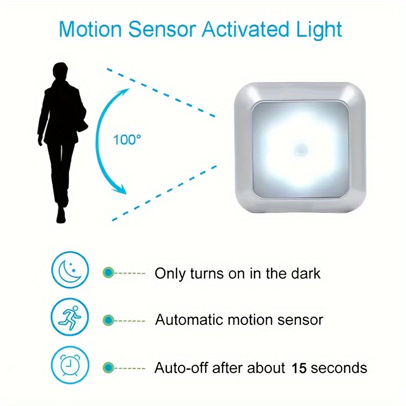 Wireless Motion Sensor LED Light for Indoor Spaces