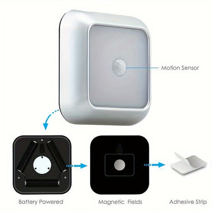 Wireless Motion Sensor LED Light for Indoor Spaces