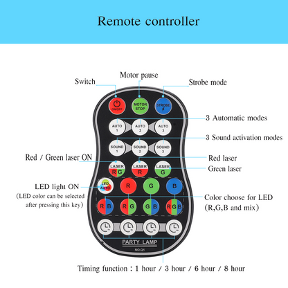 Mini RGB Disco Light LED Laser Stage Projector