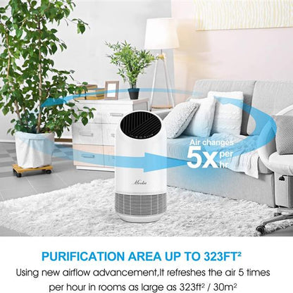 True HEPA Air Purifierfor Home 360° Deep Purification